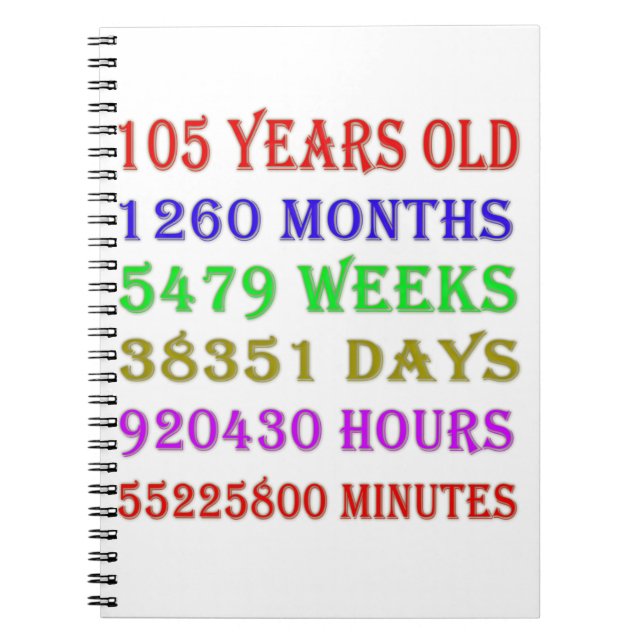105th  Birthday Milestones Notebook (Front)