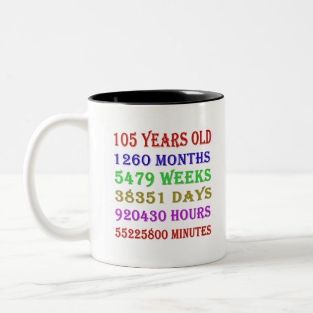 105th  Birthday Milestones Two-Tone Coffee Mug (Left)