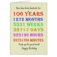 106th Birthday Milestones