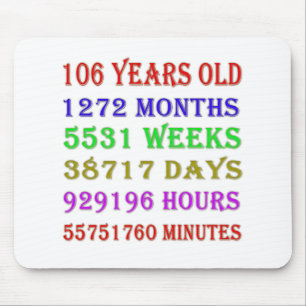 106th Birthday Milestones Mouse Pad