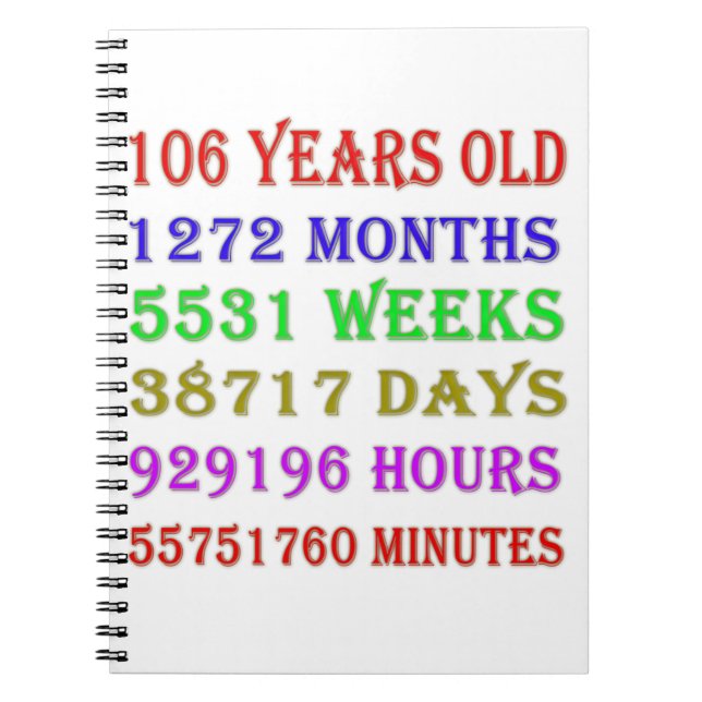 106th  Birthday Milestones Notebook (Front)