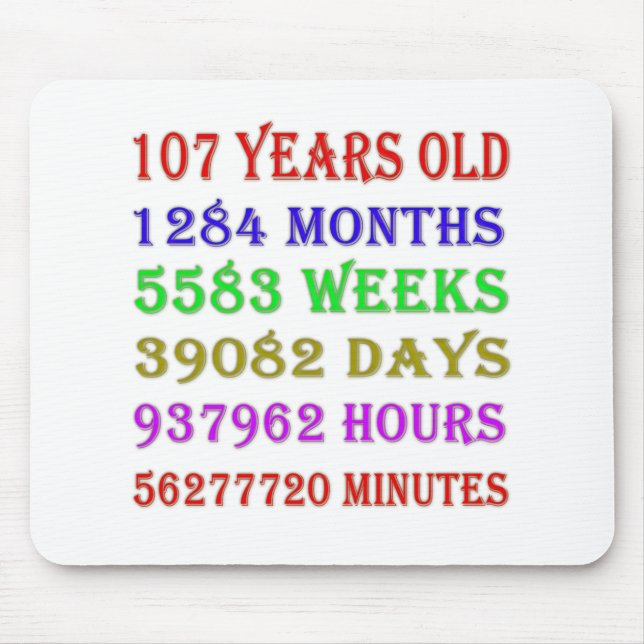 107th  Birthday Milestones Mouse Pad (Front)