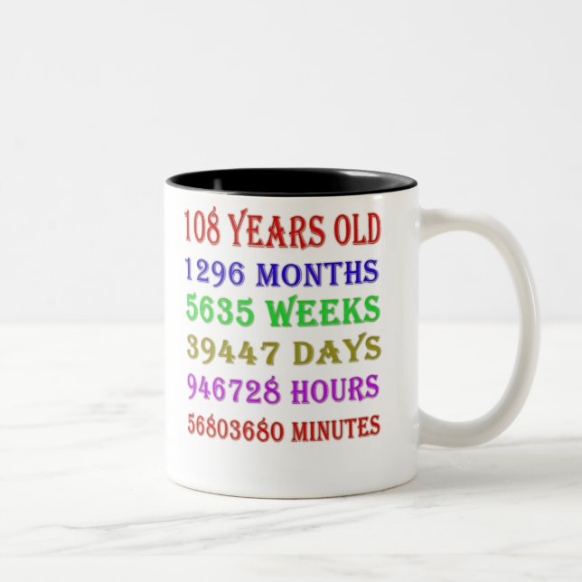 108th  Birthday Milestones Two-Tone Coffee Mug (Right)