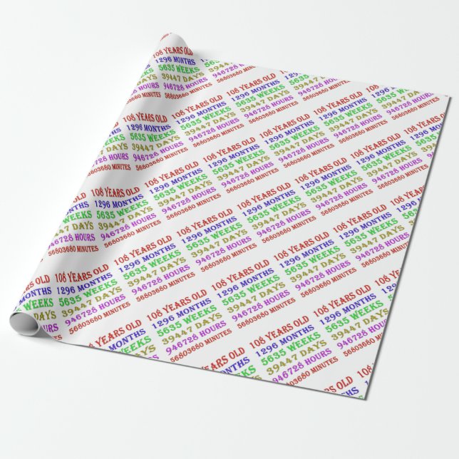 108th  Birthday Milestones Wrapping Paper (Unrolled)
