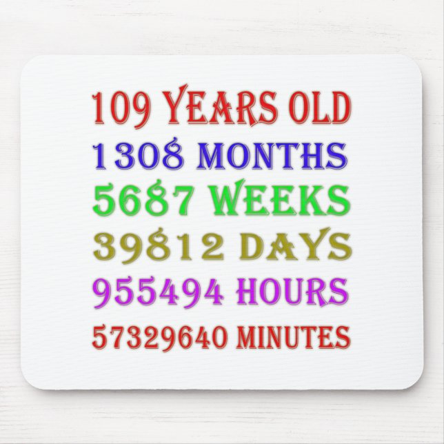 109th  Birthday Milestones Mouse Pad (Front)