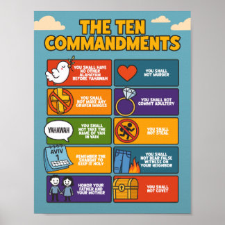 10 Commandments Poster – Biblical Wall Art Yahawah
