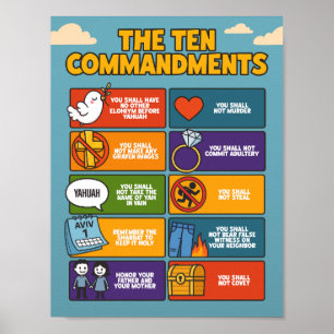 10 Commandments Poster – Biblical Wall Art Yahuah