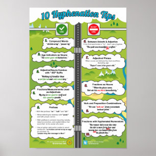 10 Hyphenation Tips Poster