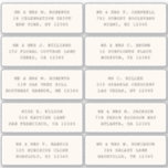 10 Individual Guest Name Address Party Wedding<br><div class="desc">10 Individual Guest Name Address Party Wedding Black Script Stickers features 10 stickers with your individual guest name and address on each sticker in grey script on a soft pink background. Also perfect for Christmas and Holiday cards, birthday party invitations, wedding invitations, baby showers, bridal showers, thank you cards and...</div>