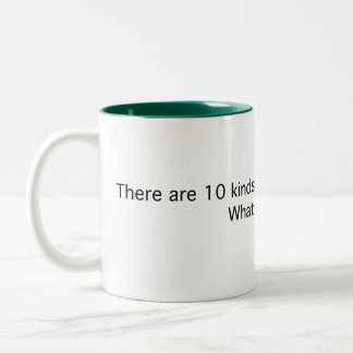 10 Kinds of people: What? Two-Tone Coffee Mug