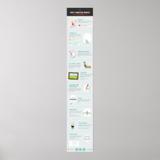 10 Most Annoying Words on the Internet Poster