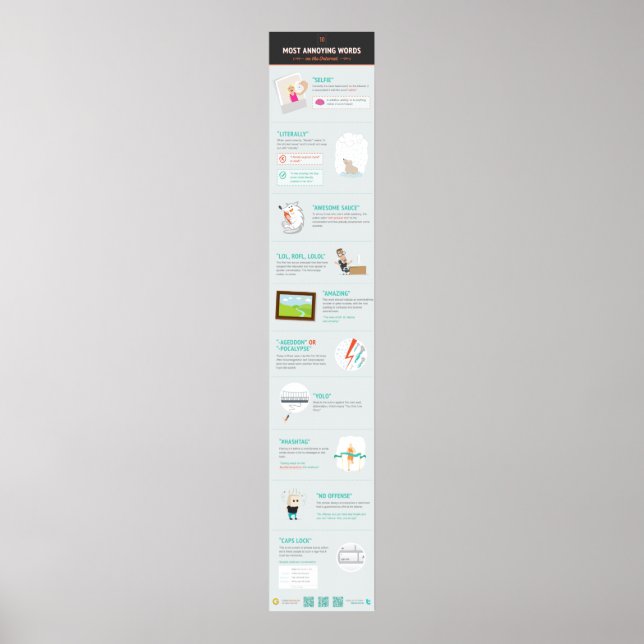 10 Most Annoying Words on the Internet Poster (Front)