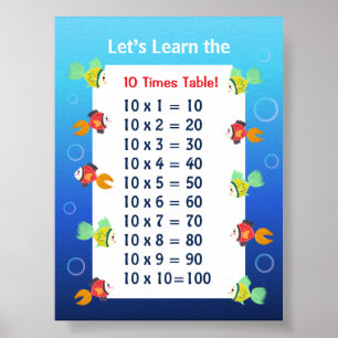 10 Times Table Poster for Kids Ocean Math