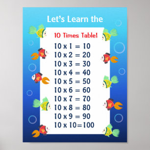 10 Times Table Poster for Kids   Ocean Math 