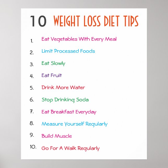 10 Weight Loss Diet Tips Poster (Front)