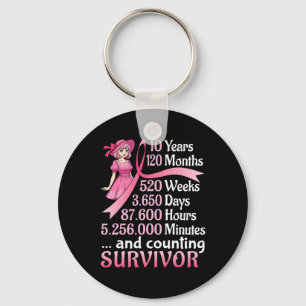 10 Years 120 Months And Counting Breast Cancer Sur Key Ring