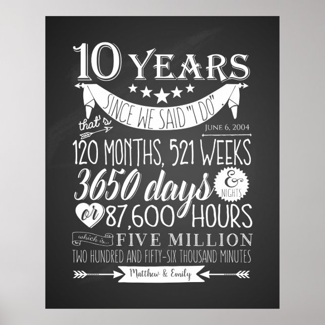 10th wedding anniversary, chalkboard, 10 years poster (Front)