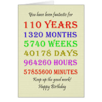 110th Birthday Milestones