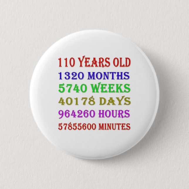 110th Birthday Milestones 6 Cm Round Badge (Front)