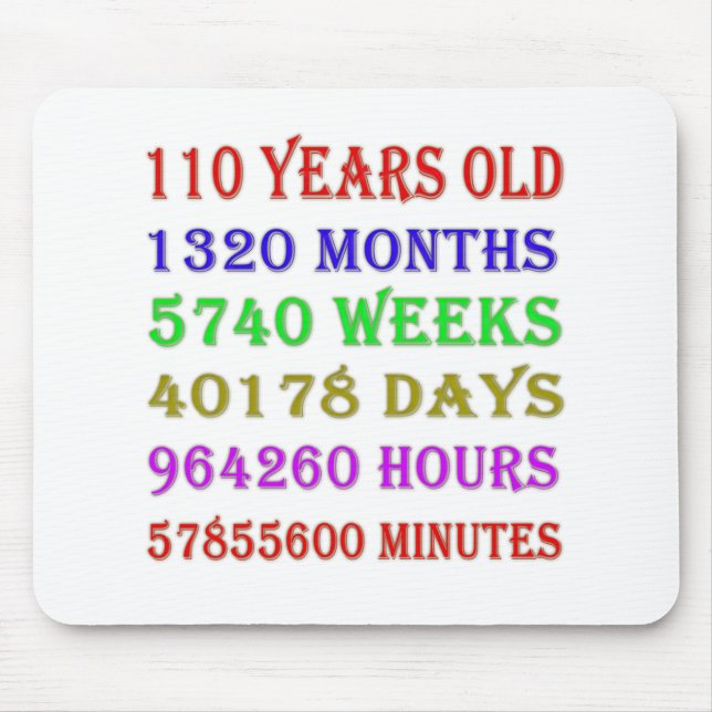 110th Birthday Milestones Mouse Pad (Front)