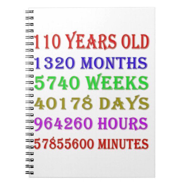 110th Birthday Milestones Notebook (Front)