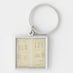 11517 Legend Egypt, Eritrea, Ethiopia, Somalia Key Ring