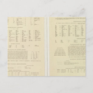 11517 Legend Egypt, Eritrea, Ethiopia, Somalia Postcard