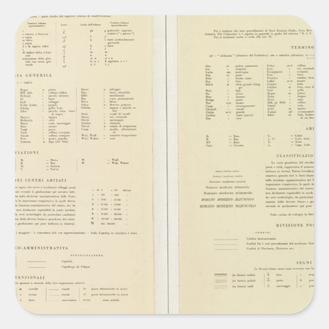 11517 Legend Egypt, Eritrea, Ethiopia, Somalia Square Sticker (Front)