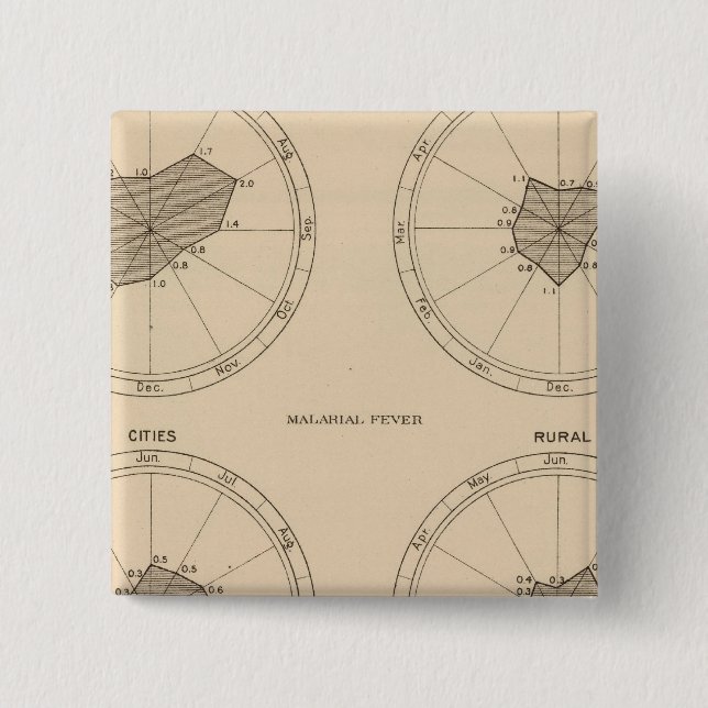 116 Deaths whooping cough 15 Cm Square Badge (Front)