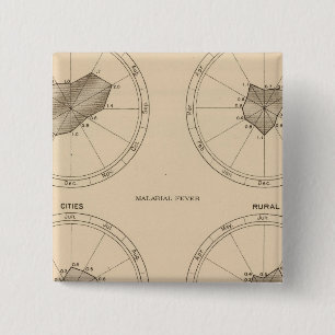 116 Deaths whooping cough 15 Cm Square Badge