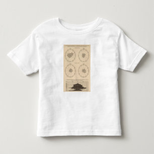 116 Deaths whooping cough Toddler T-Shirt