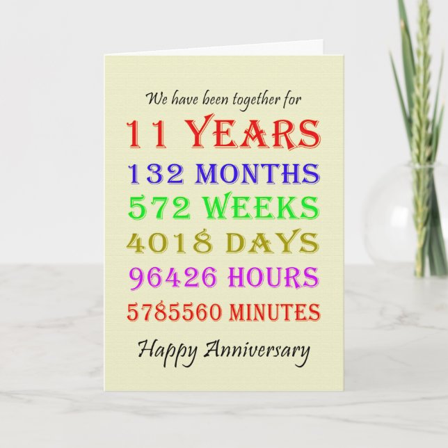 11th Anniversary Milestones Card (Front)