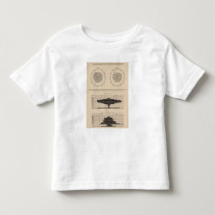124 Deaths diseases digestive system, liver Toddler T-Shirt
