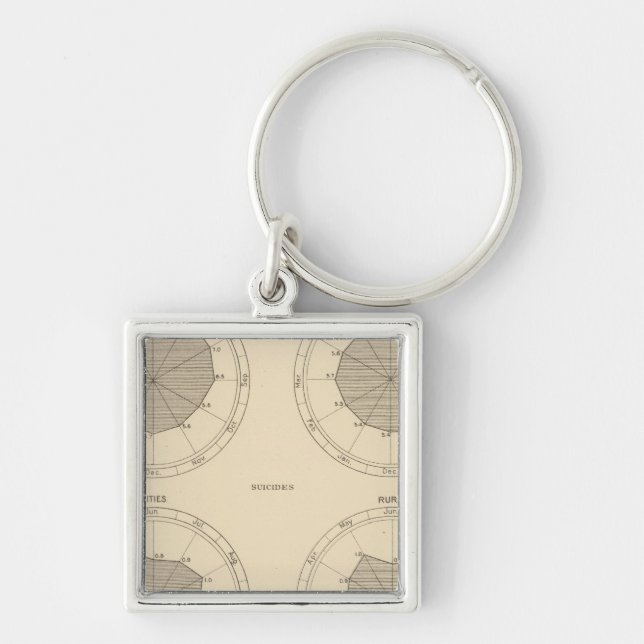 125 Deaths accidents, injuries Key Ring (Front)