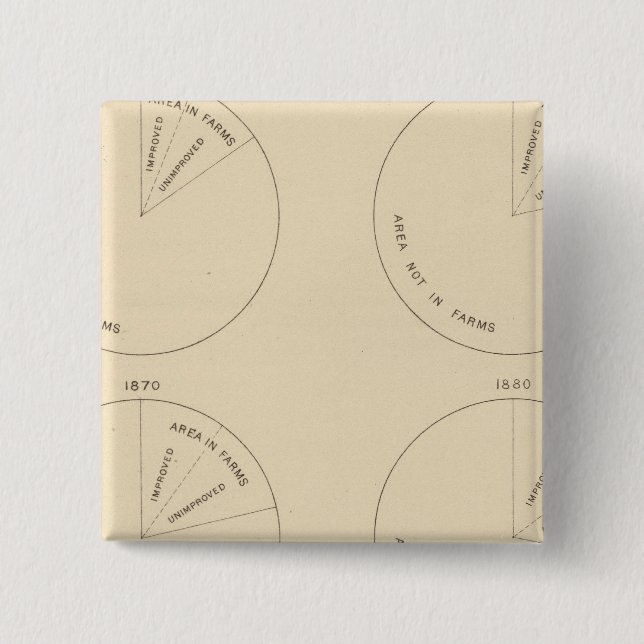 127 Proportion areas in farms 15 Cm Square Badge (Front)
