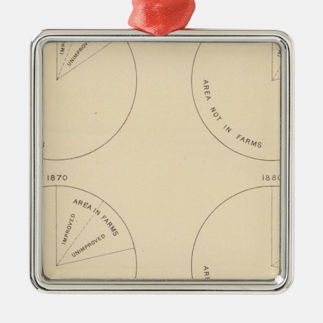 127 Proportion areas in farms Metal Tree Decoration (Front)