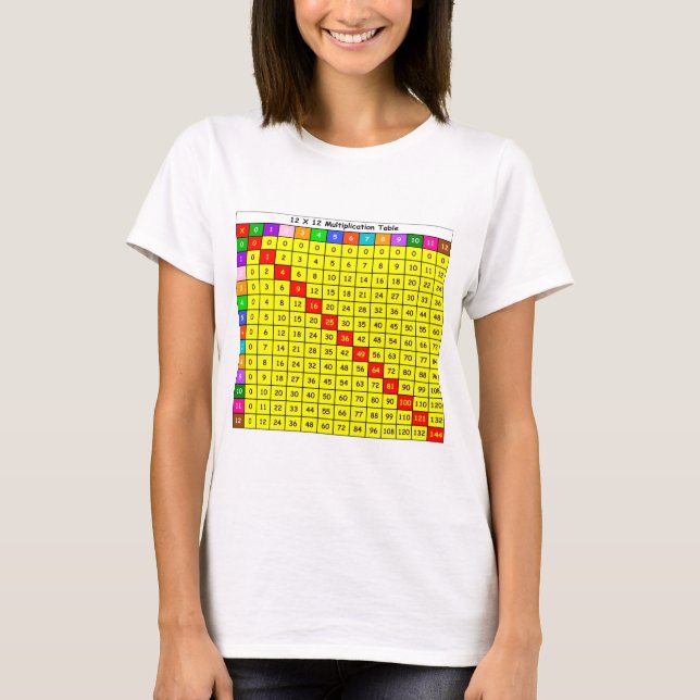 12 by 12 Multiplication Table T-Shirt (Front)