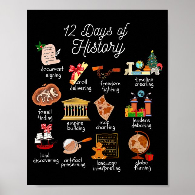 12 Day Of History Teacher Christmas Social Studies Poster (Front)
