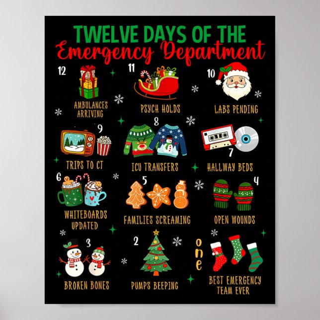 12 Days Of An Emergency Department Er Nurse Christ Poster (Front)
