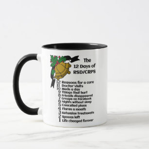 12 Days of Christmas...RSD/CRPS Mug