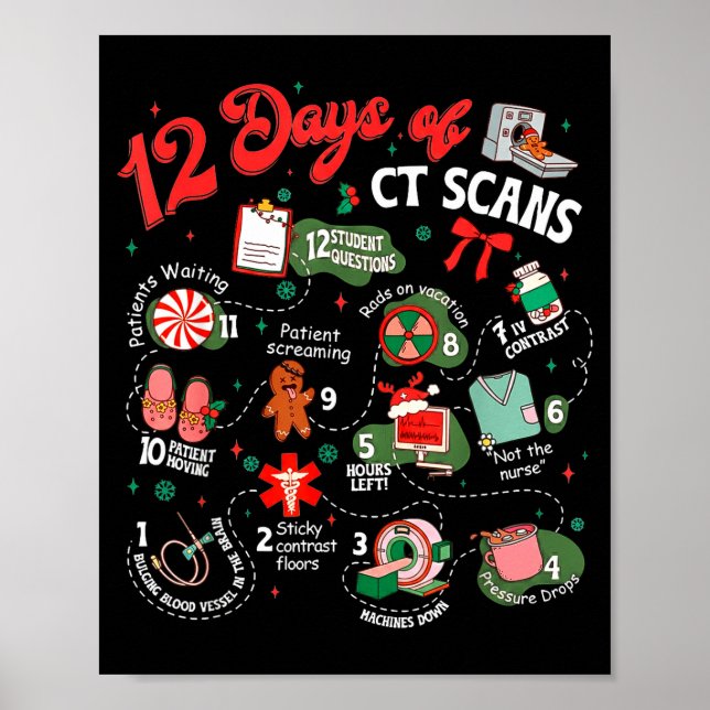 12 Days Of Ct Scans Christmas Ct Tech Cat Scan  Poster (Front)