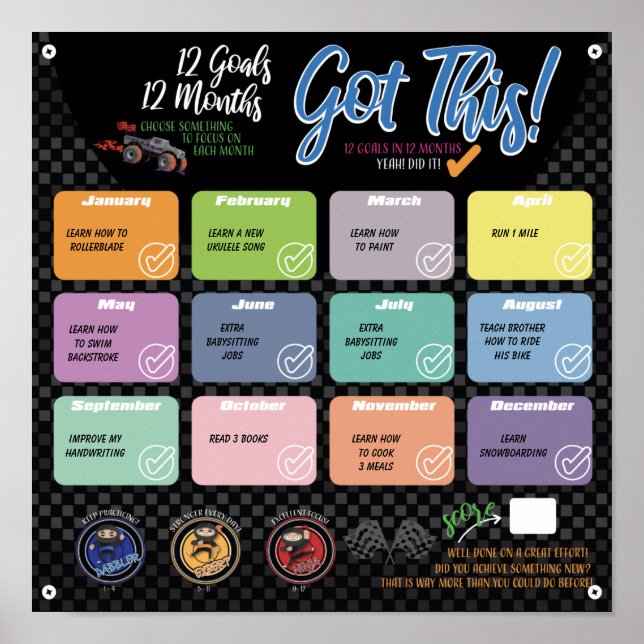 12 GOALS IN 12 MONTHS CHALLENGE POSTER (Front)