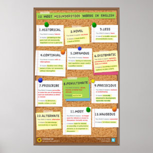12 Most Misunderstood Words. version 2 Poster