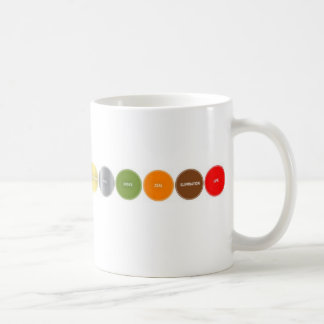 12 Powers Design Mug