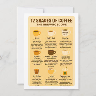“12 Shades of Coffee – The Brewroscope.”