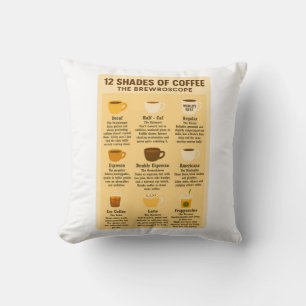 “12 Shades of Coffee – The Brewroscope.”  Cushion