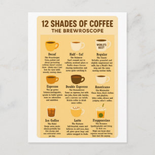 “12 Shades of Coffee – The Brewroscope.”  Postcard