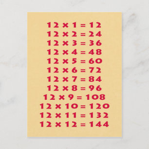 #12 Times Table Collectable Postcard