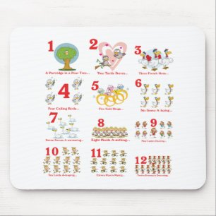 12 twelves days of christmas complete mouse pad