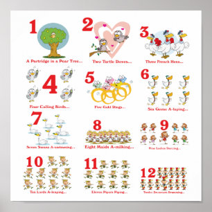 12 twelves days of christmas complete poster